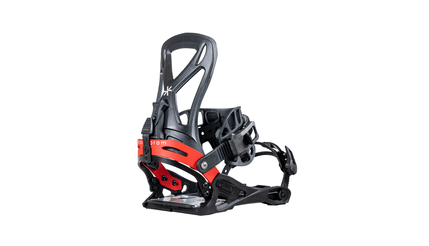 Karakoram Grizzly + splitboard interface