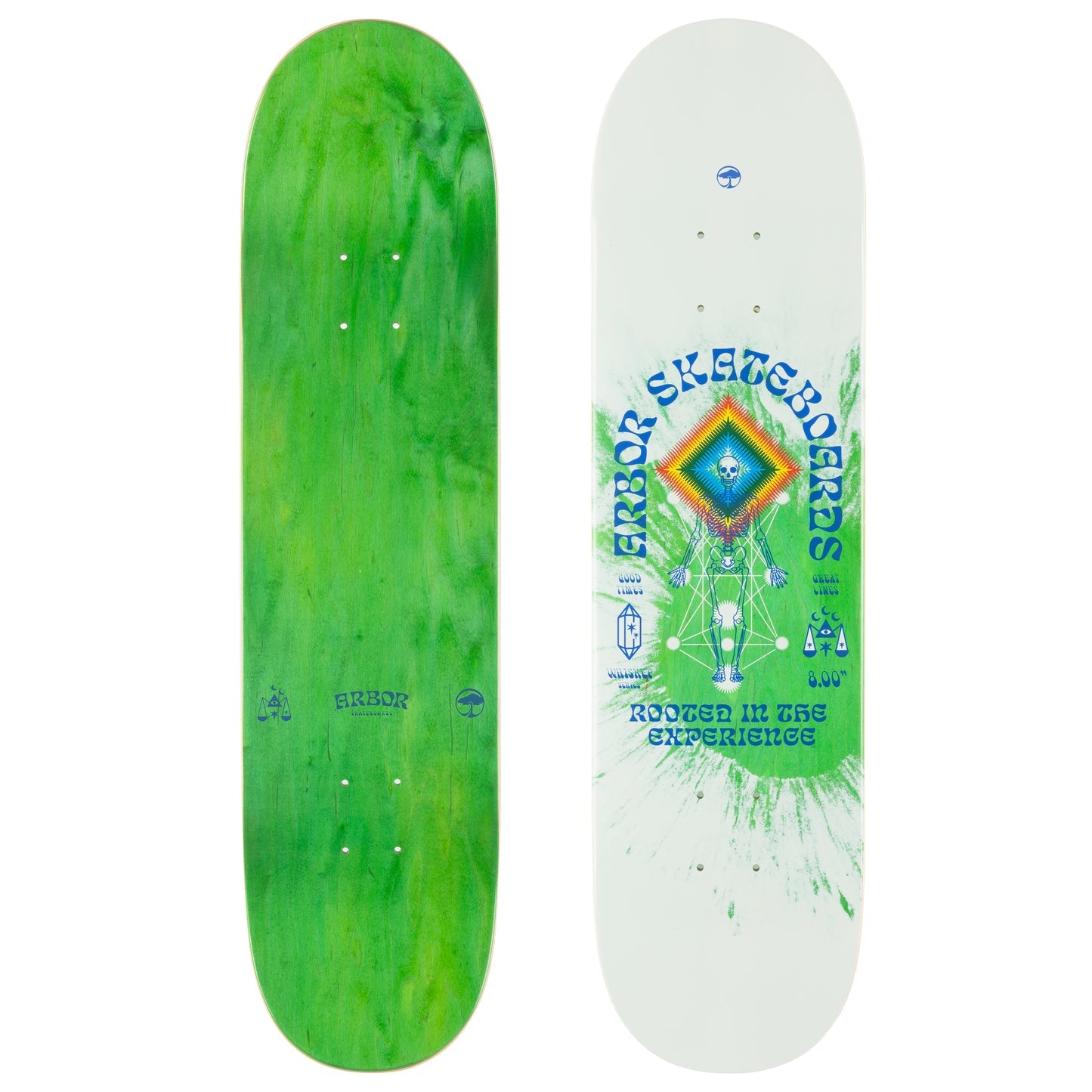 Arbor Whiskey 8.0 Experience Deck