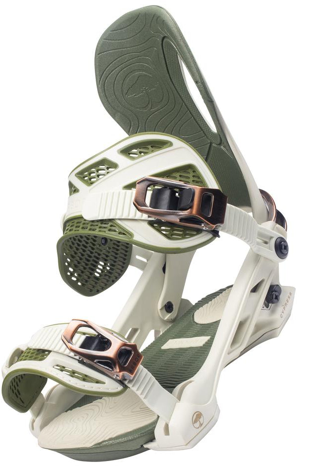 Arbor Cypress bindings