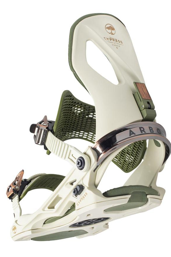 Arbor Cypress bindings