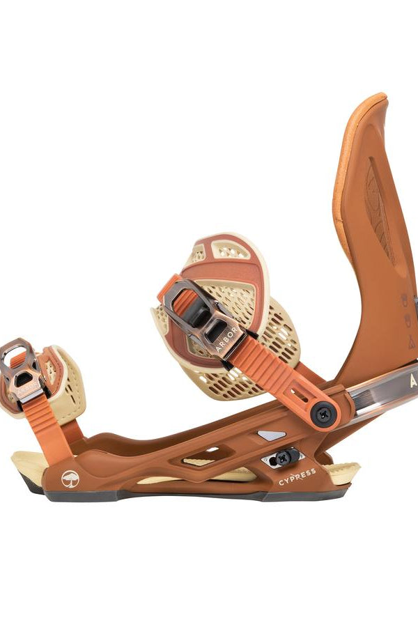 Arbor Cypress bindings