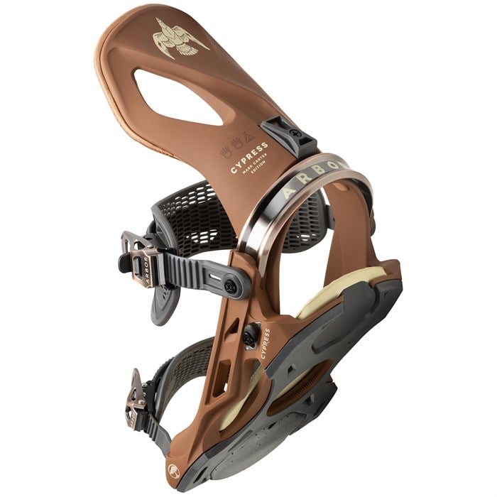 Arbor Cypress bindings